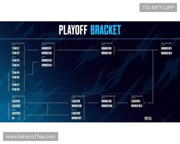 DOTA2战术分析:深入探讨IG战队的边路渗透策略与执行 DOTA2战术分析:深入探讨IG战队的边路渗透策略与执行