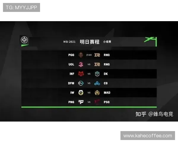 RNG在冠军杯积分榜中以64分稳居第一位置，展现强大实力