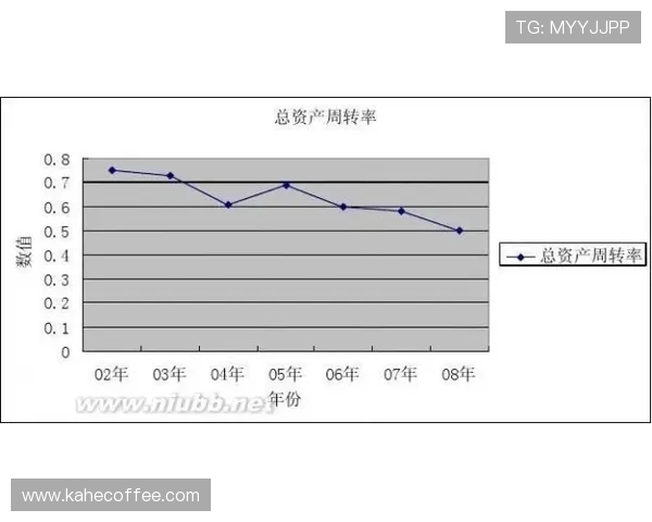 和平精英分析：BLG战队在运营中的成功与不足之处探讨
