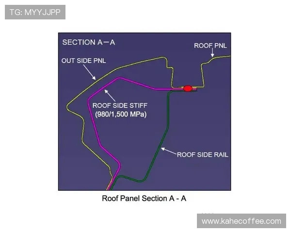 深圳街舞队与广州街舞队赛后复盘战术分析与对比探讨