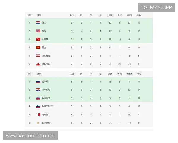 西安排球队凭借85分稳居冠军赛积分榜首位，争冠形势明朗