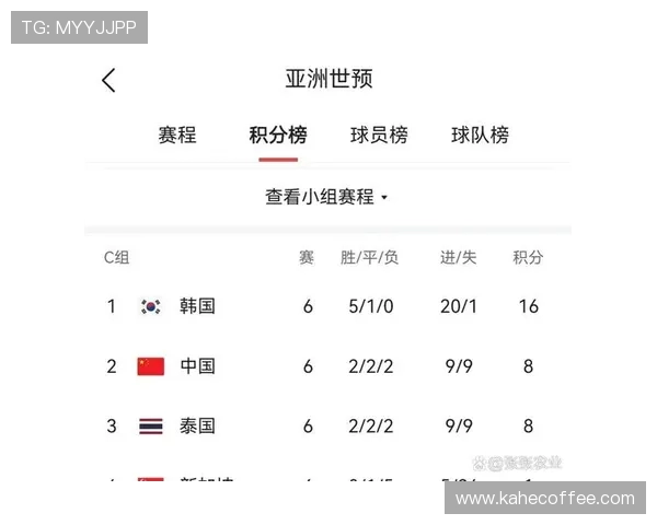 中国队在世预赛对阵韩国的精彩进球回顾与赛后分析