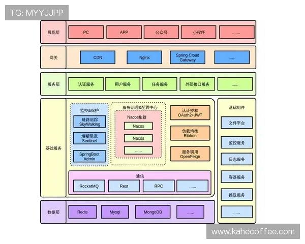 南京乒乓球队技术表现数据分析与提升策略探讨