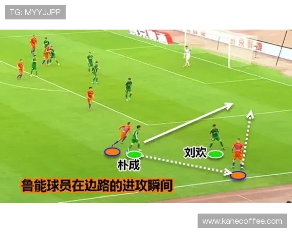杭州足球队边路渗透战术革新探索与实践分析